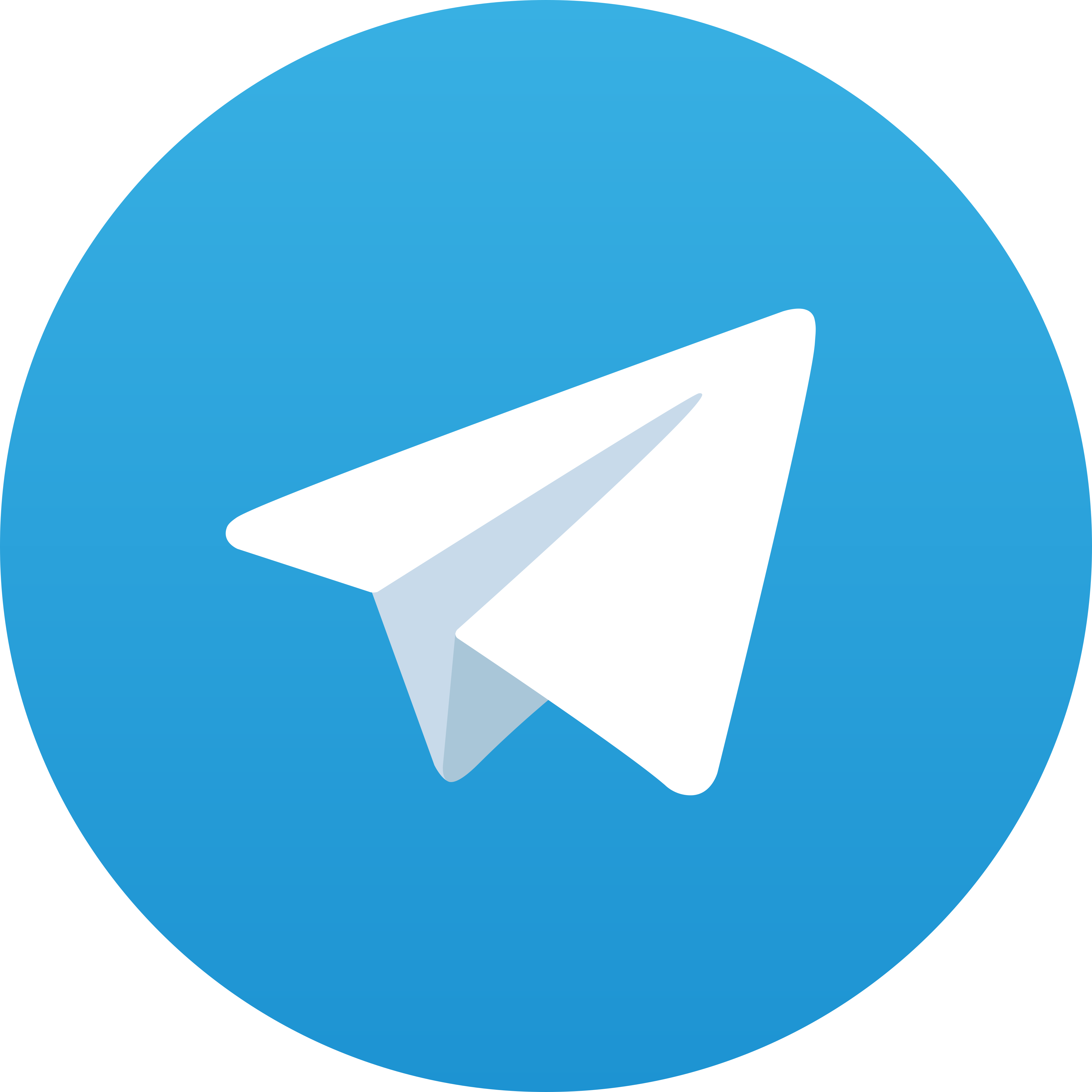 Telegram 77Winner